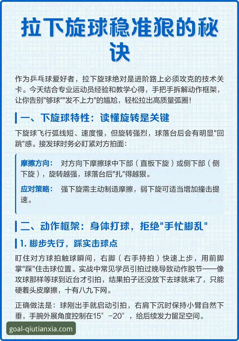 揭秘球天下观赛平台背后的真相：从登录难到畅享赛事的实战指南